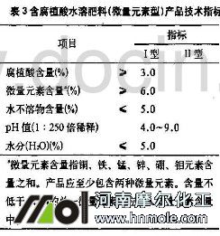 含腐殖酸水溶肥標準 含腐殖酸水溶肥標準