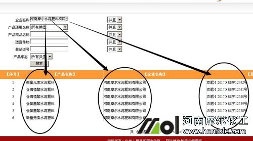 水溶肥登記證查詢第二步 水溶肥登記證查詢第二步