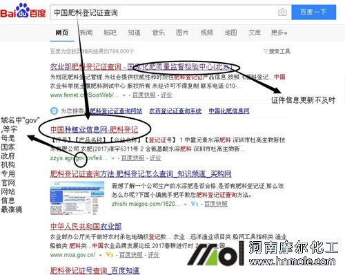 肥料登記證號查詢步驟1 肥料登記證號查詢步驟1