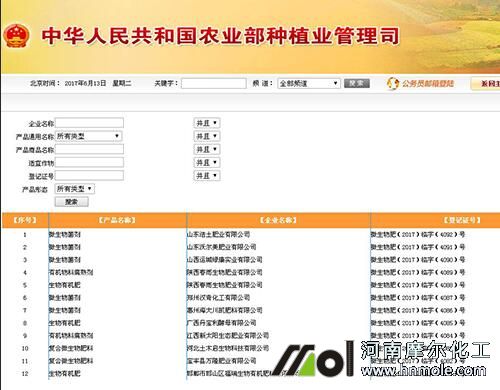 肥料登記證號查詢 肥料登記證號查詢