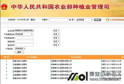 肥料登記產品查詢 肥料登記產品查詢
